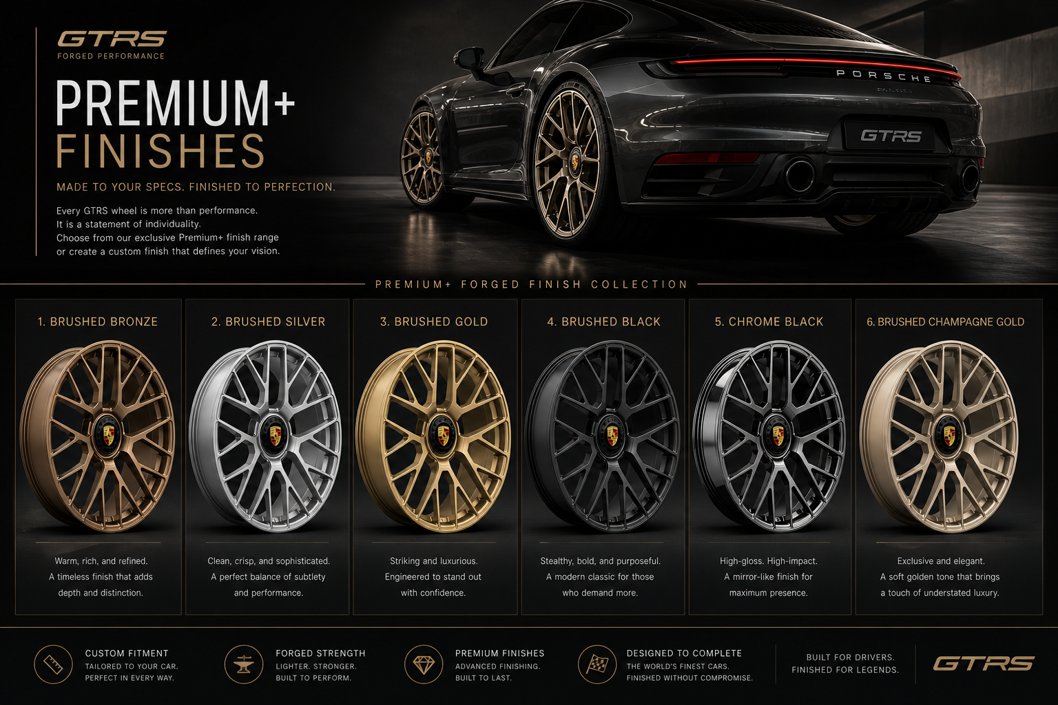 Forged Wheel GTRS - P.TSS 0911 - Image 19